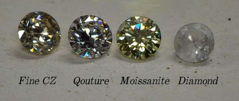 What is the Diamond Melting Point